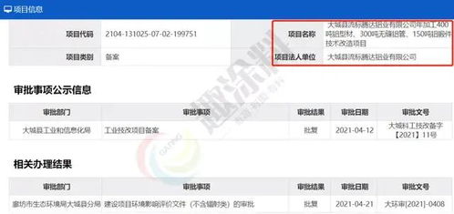 創(chuàng)新驅動，智造未來 趣涂網(wǎng)發(fā)布4月鋁型材新建項目超56項，網(wǎng)絡科技助力技術開發(fā)新篇章